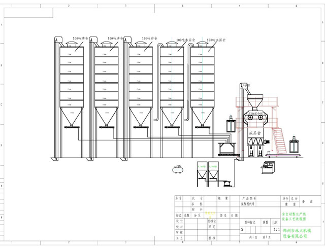 全自動(dòng)干粉砂漿設(shè)備工藝流程圖